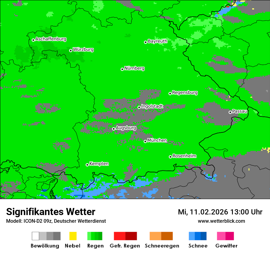 Signifikantes Wetter