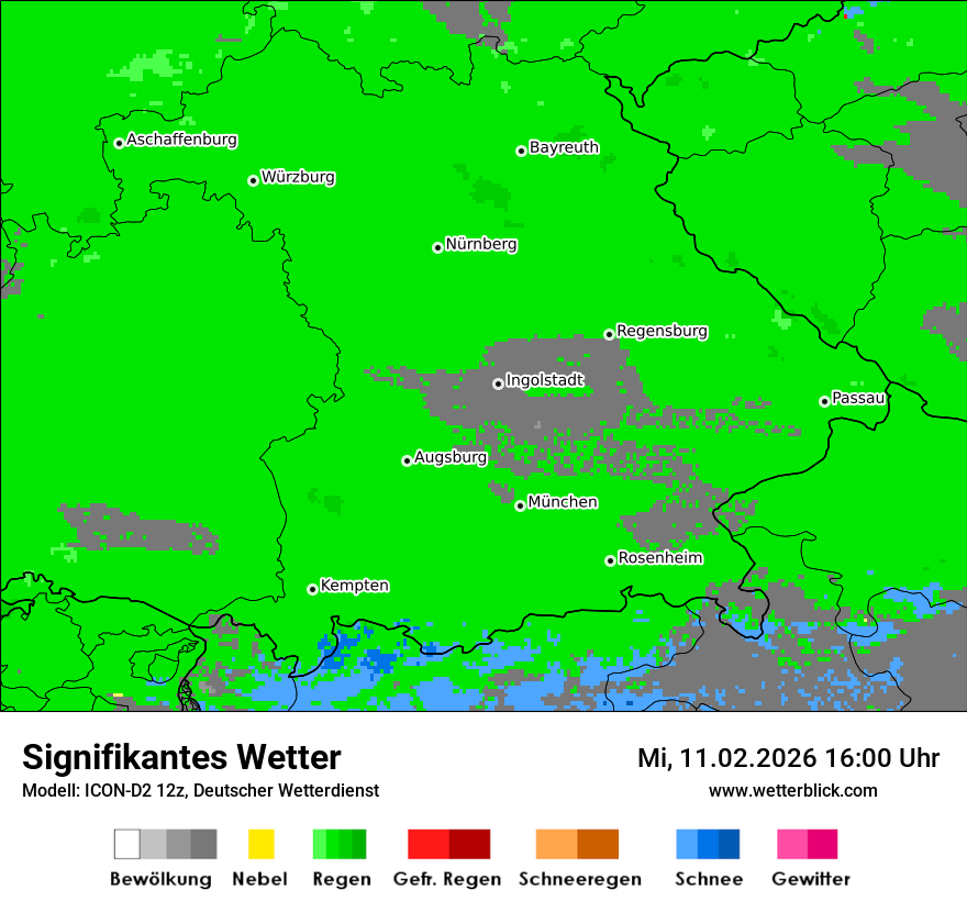 Signifikantes Wetter