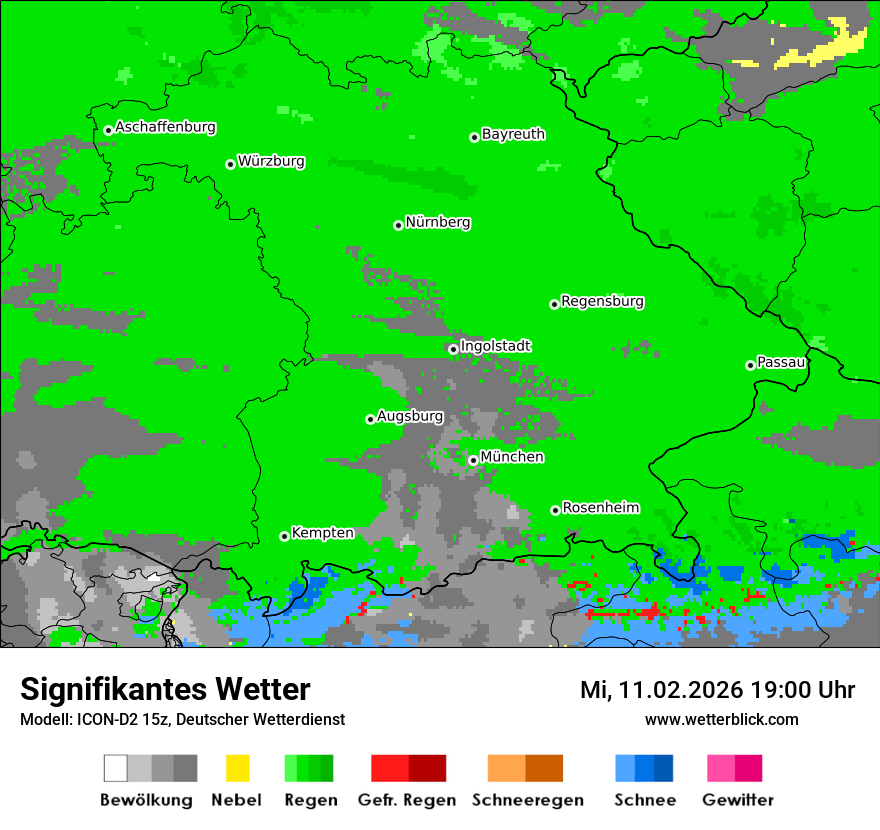 Signifikantes Wetter