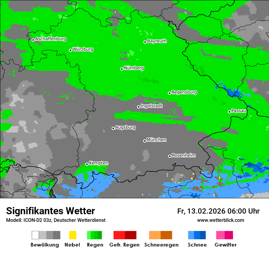 Signifikantes Wetter
