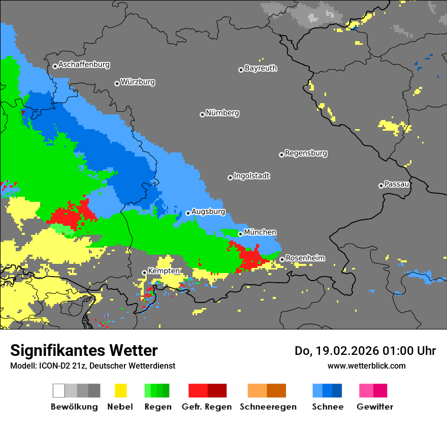 Signifikantes Wetter