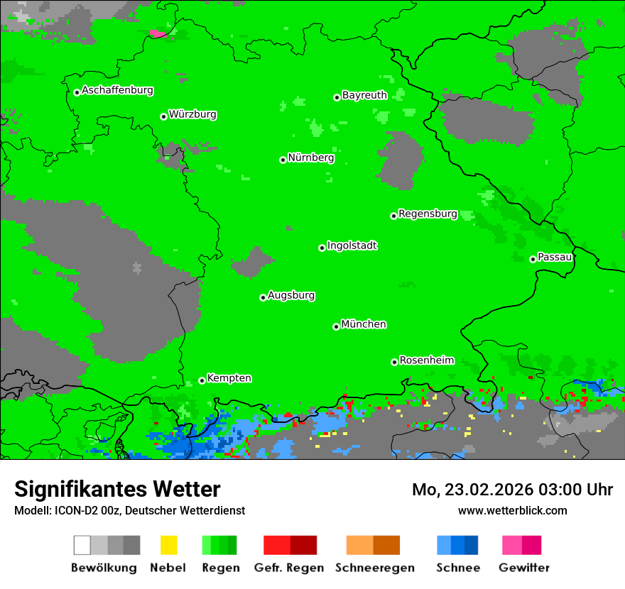 Signifikantes Wetter