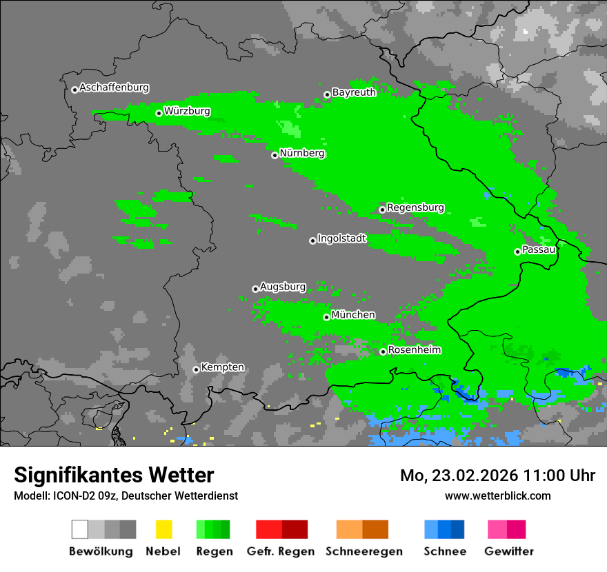 Signifikantes Wetter