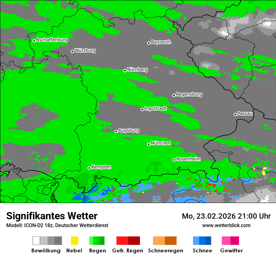 Signifikantes Wetter