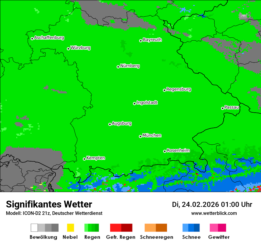 Signifikantes Wetter
