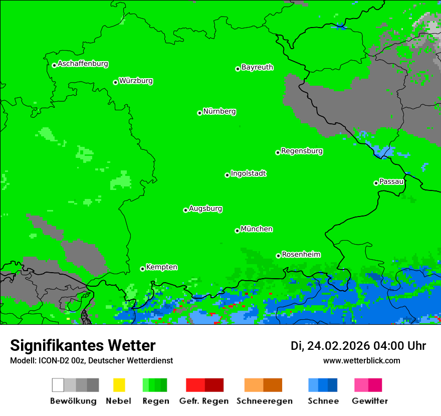Signifikantes Wetter