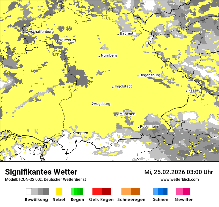 Signifikantes Wetter