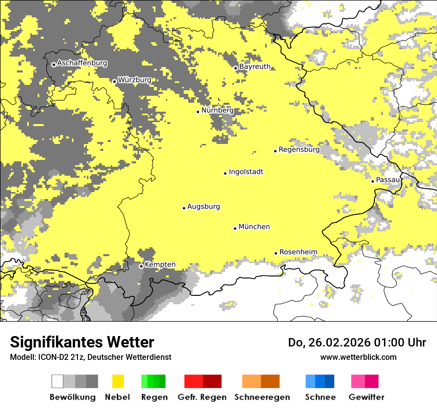 Signifikantes Wetter