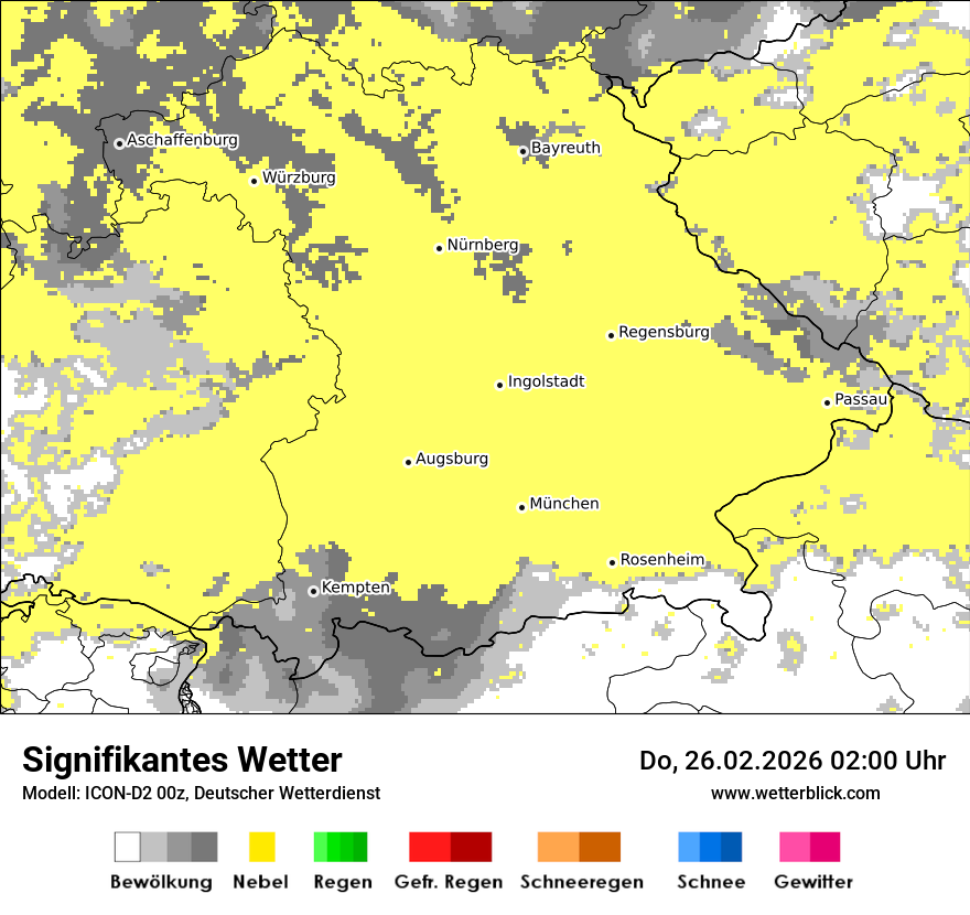 Signifikantes Wetter