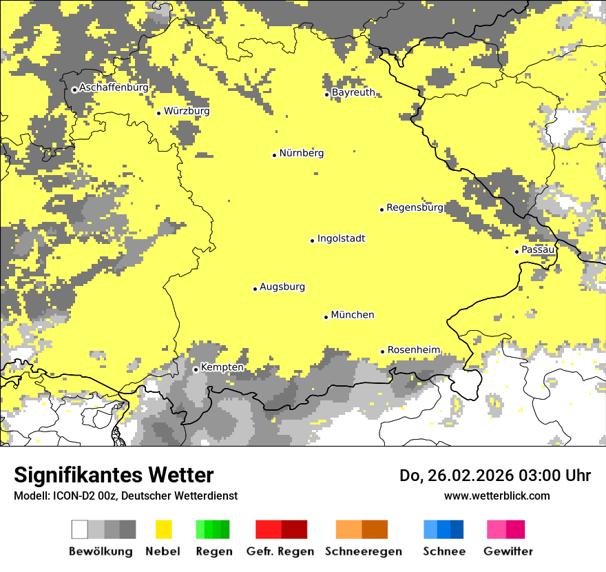 Signifikantes Wetter