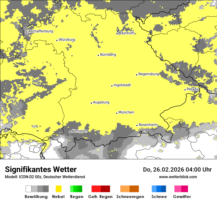 Signifikantes Wetter