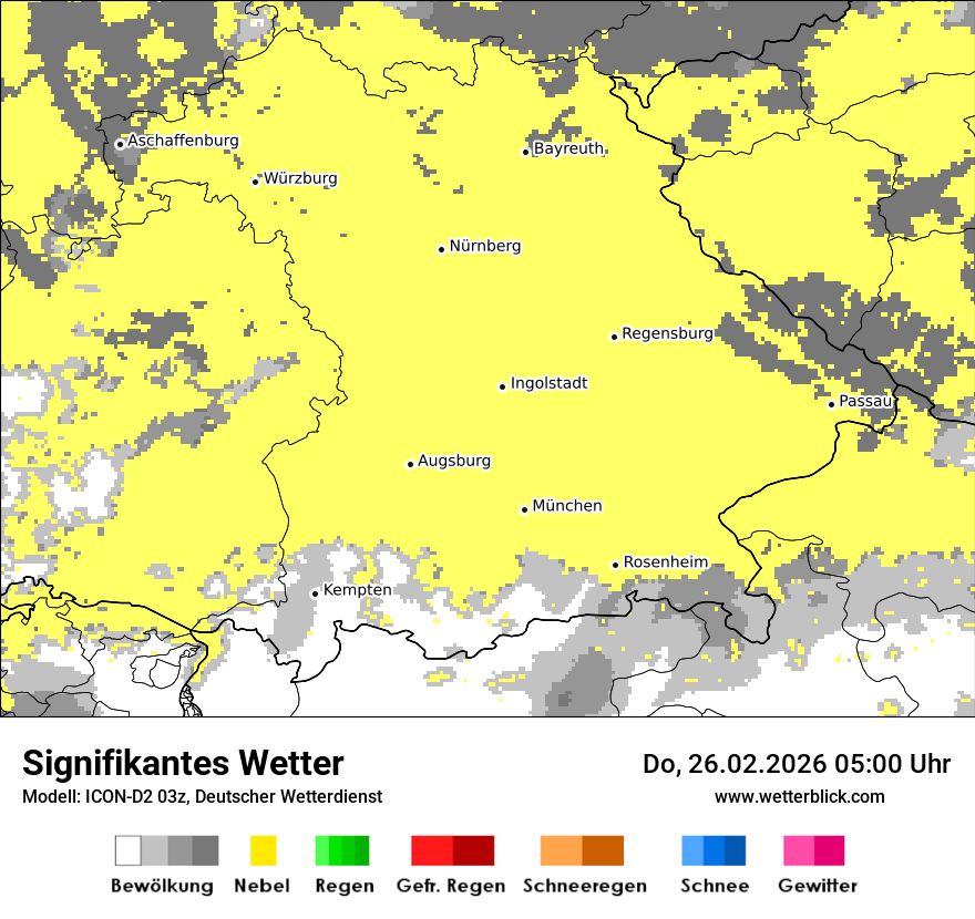 Signifikantes Wetter