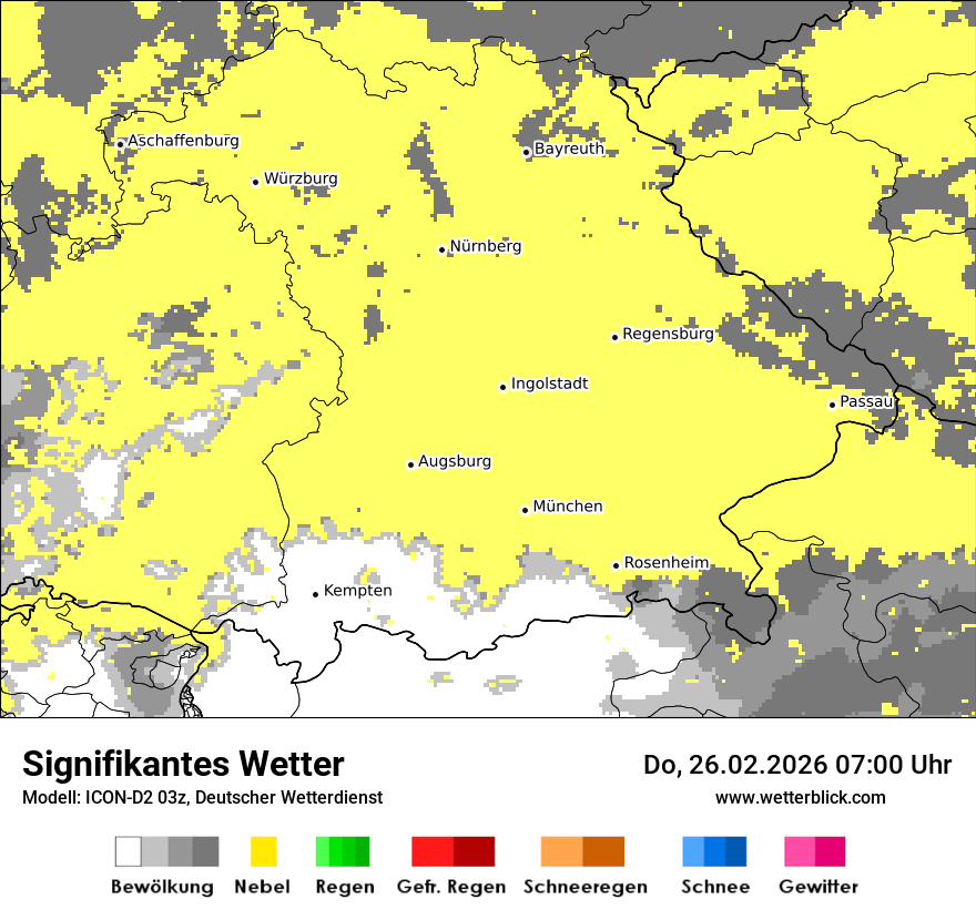 Signifikantes Wetter