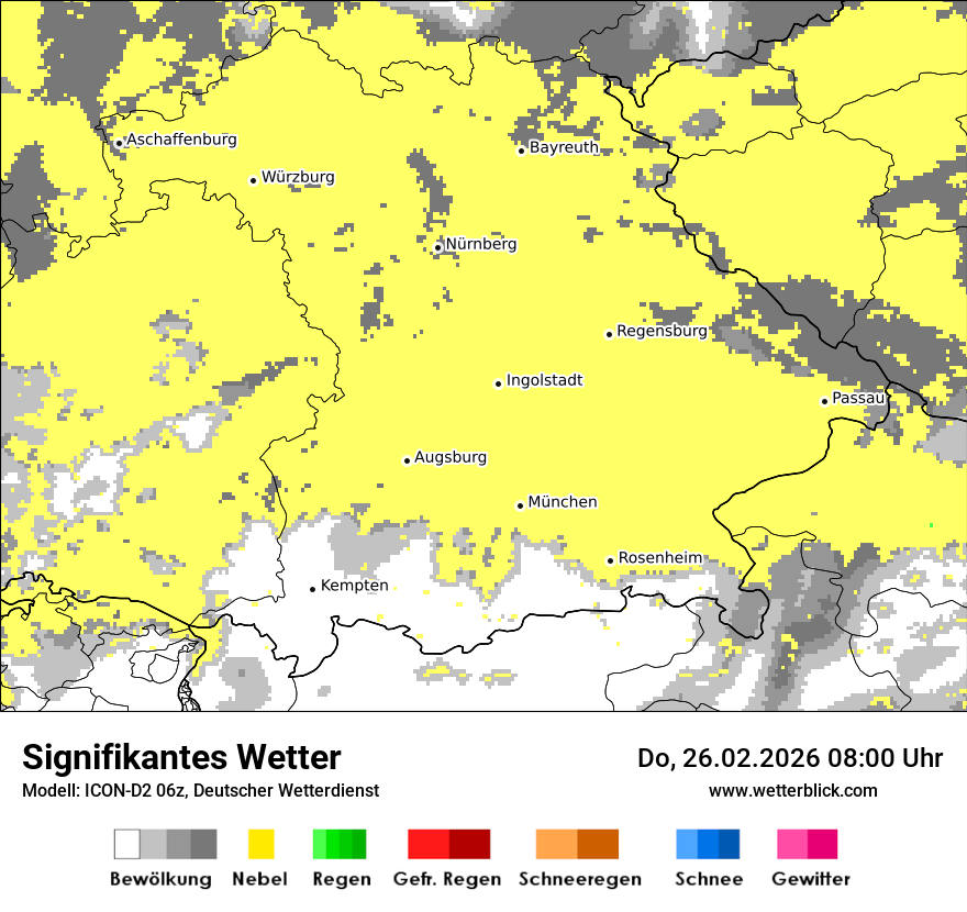 Signifikantes Wetter
