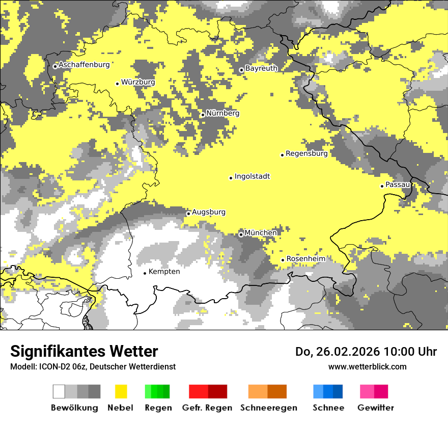 Signifikantes Wetter