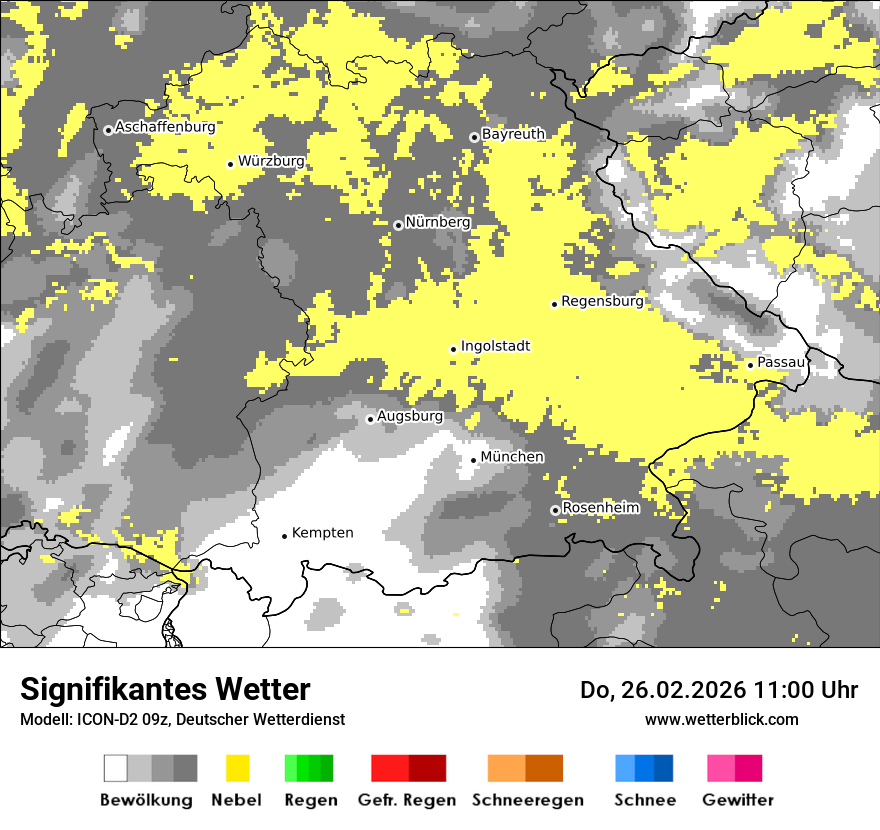 Signifikantes Wetter