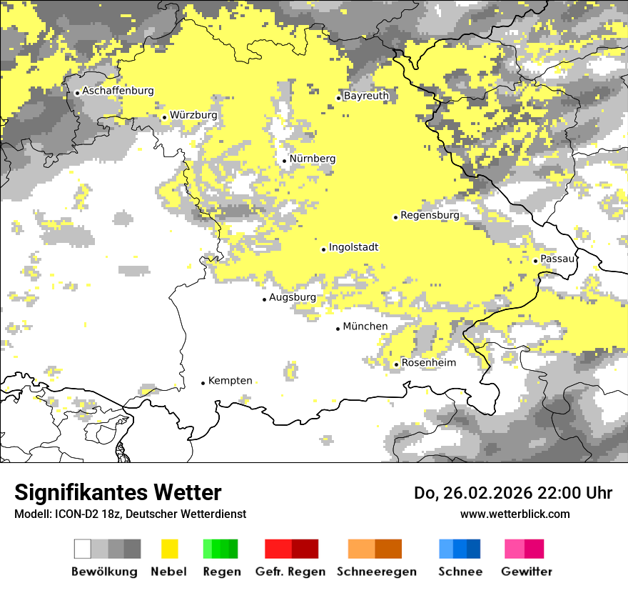 Signifikantes Wetter
