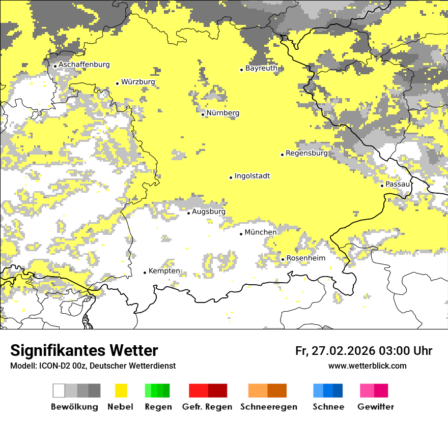 Signifikantes Wetter