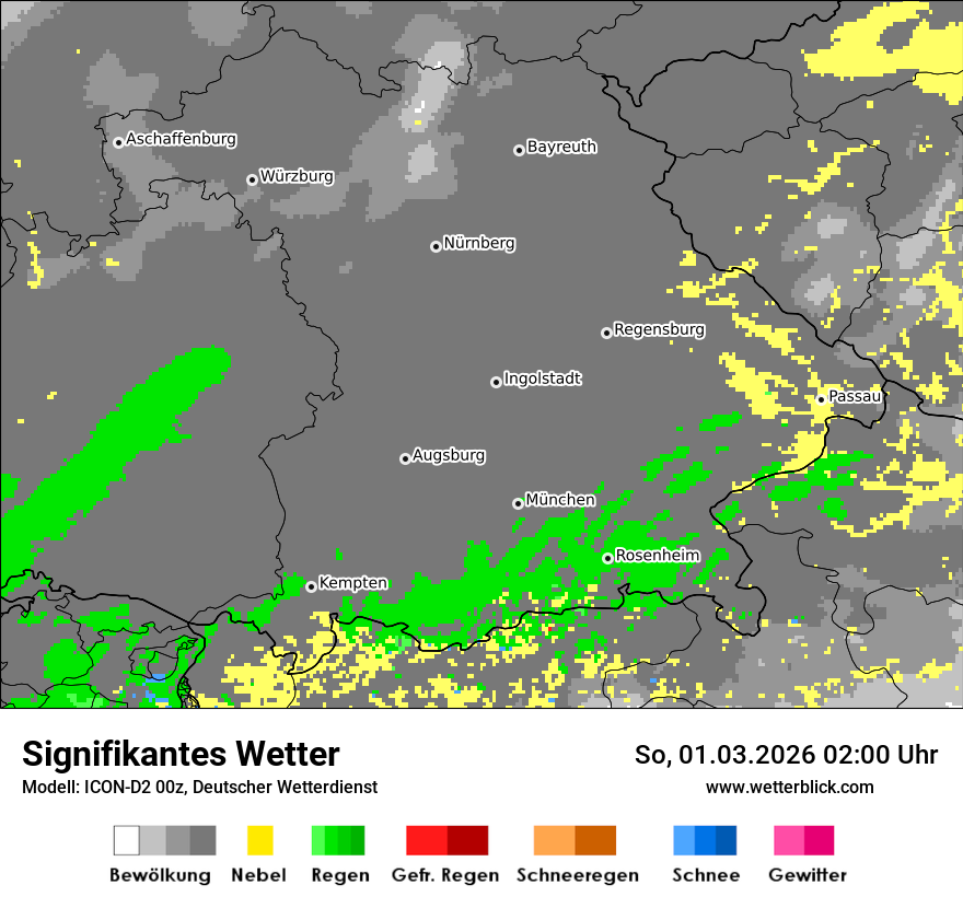 Signifikantes Wetter