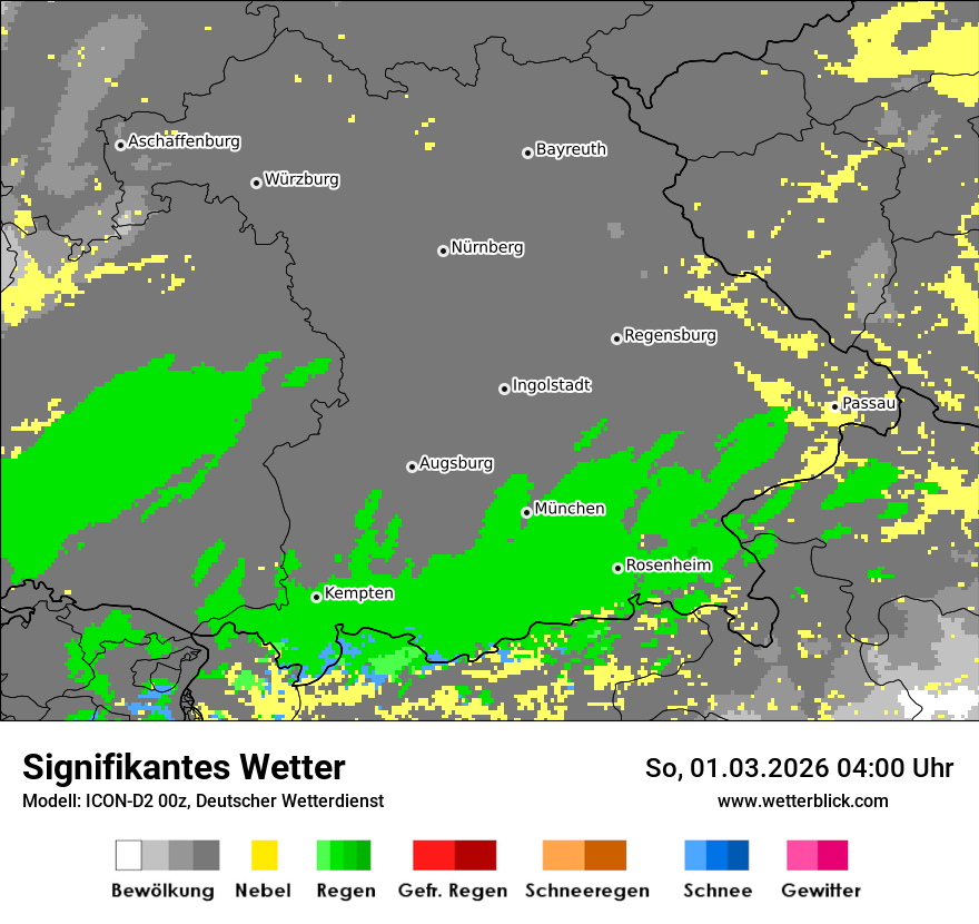 Signifikantes Wetter