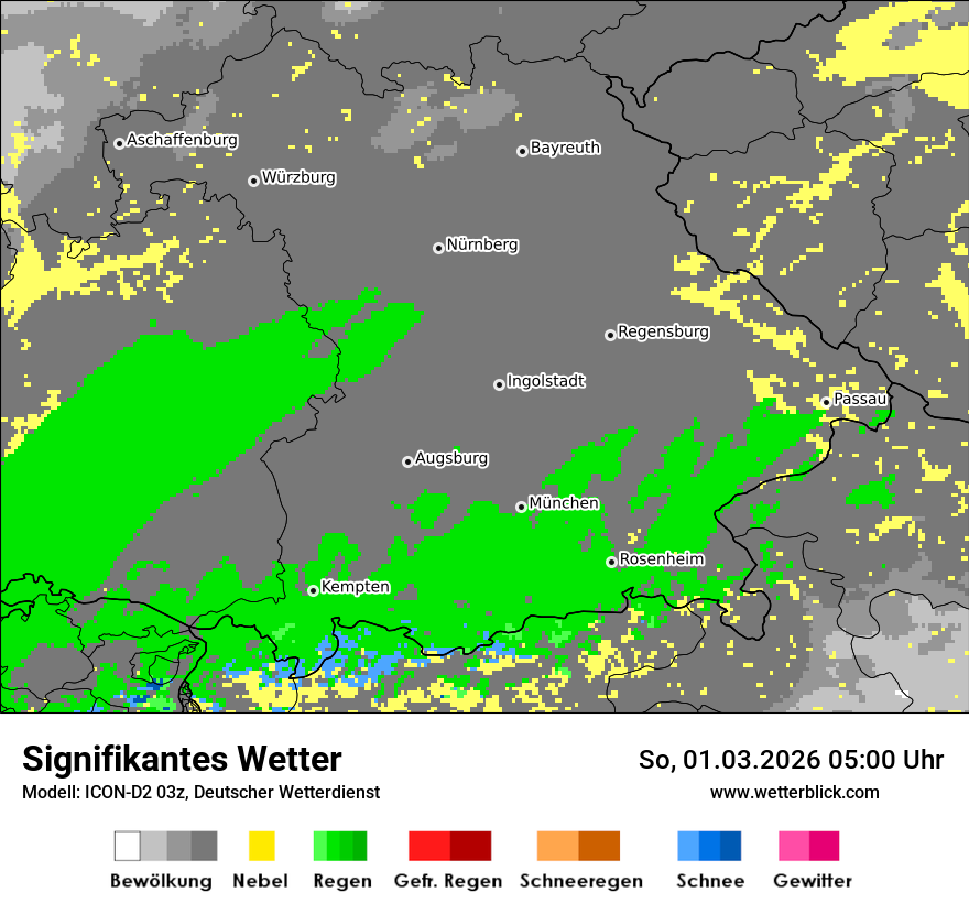 Signifikantes Wetter