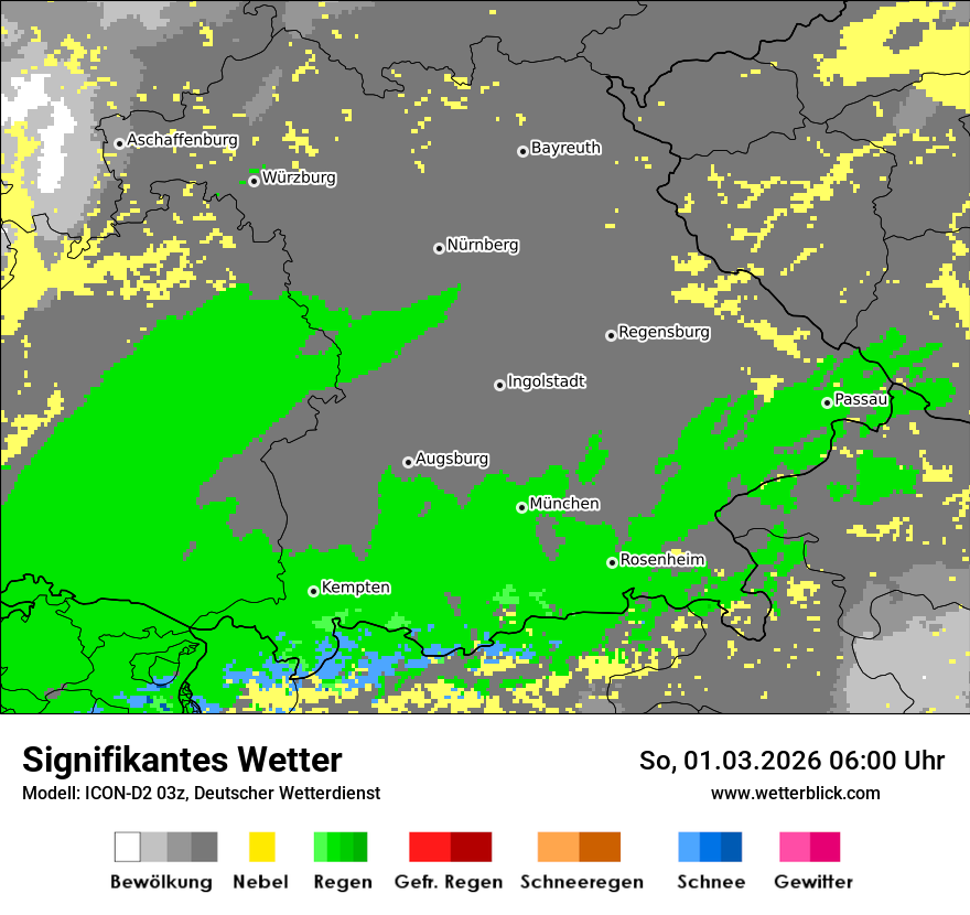 Signifikantes Wetter