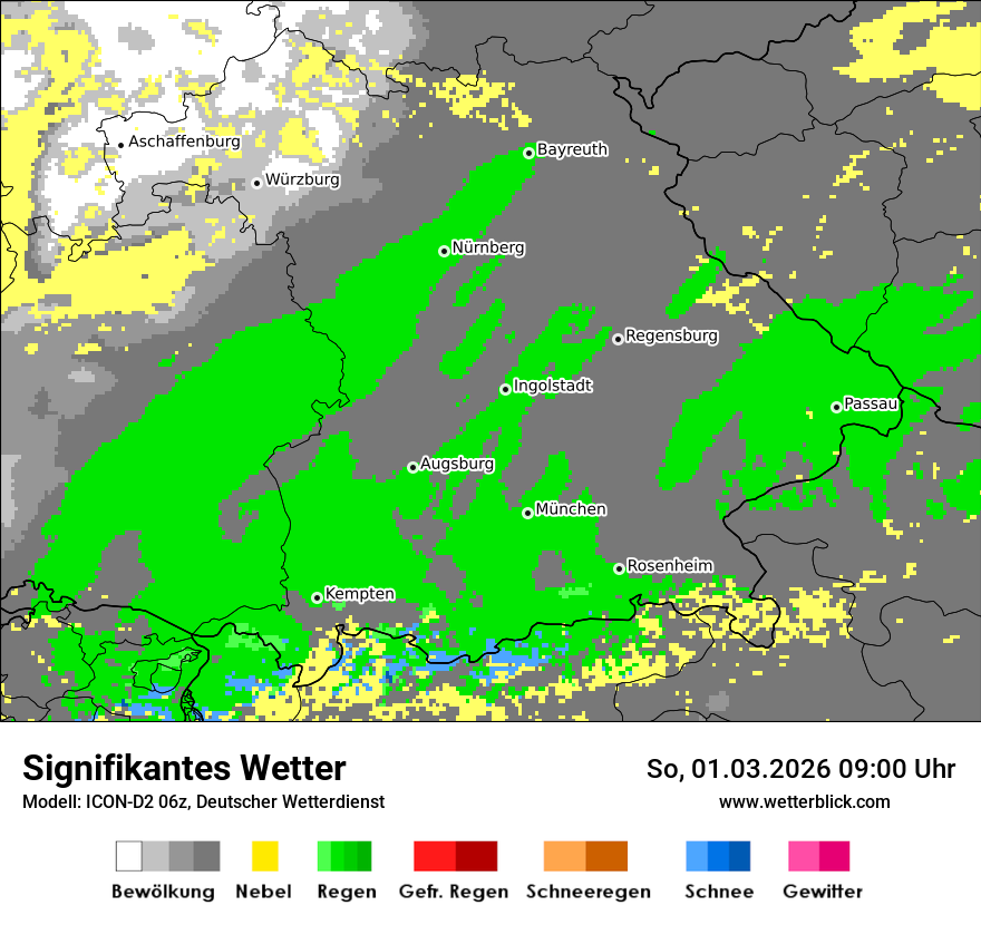 Signifikantes Wetter