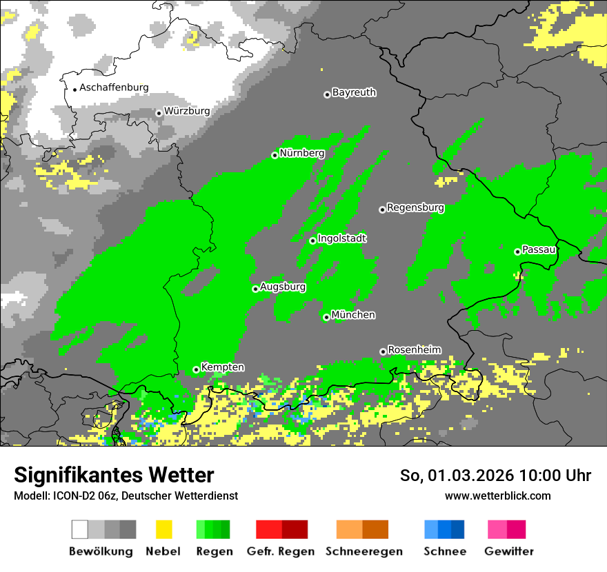 Signifikantes Wetter