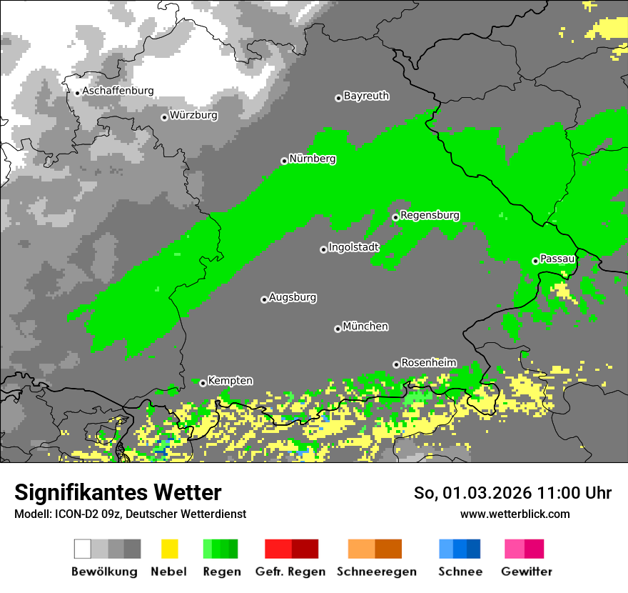 Signifikantes Wetter
