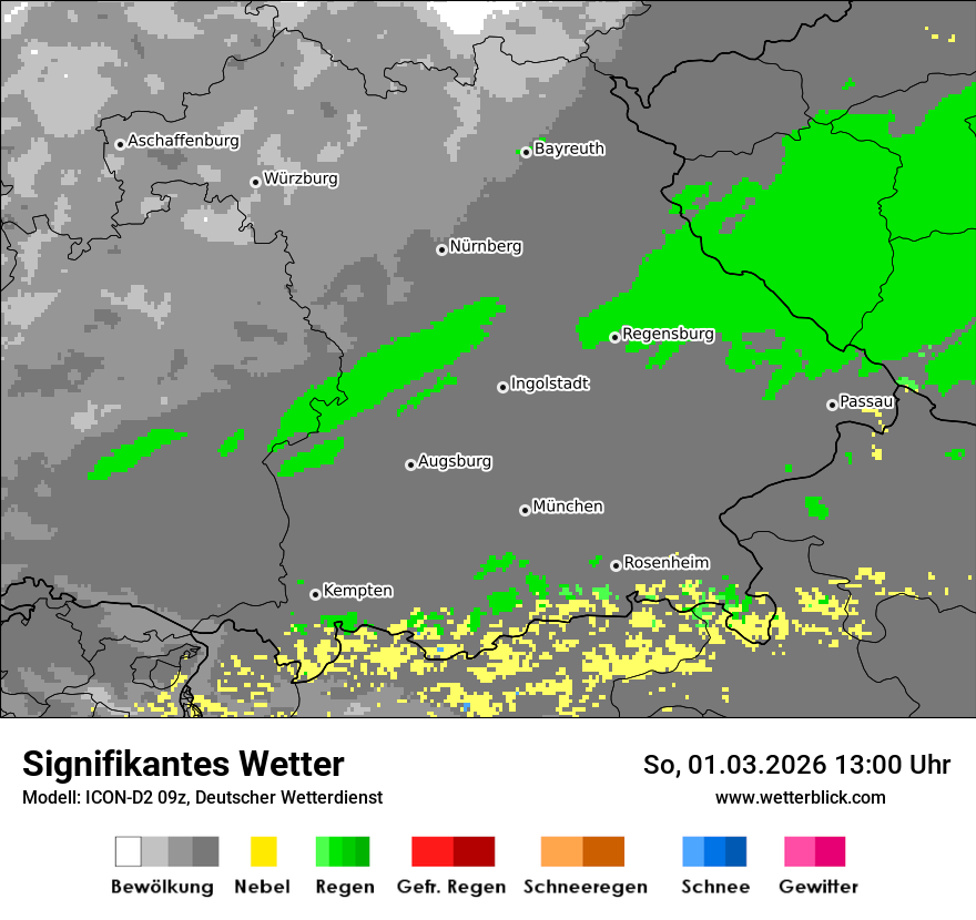 Signifikantes Wetter