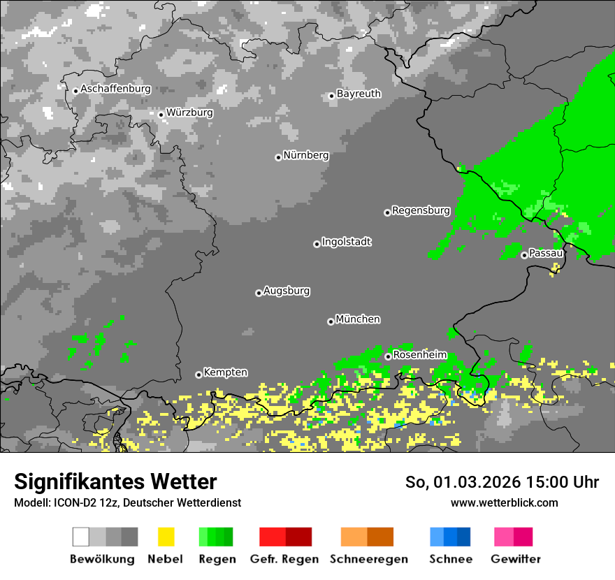 Signifikantes Wetter