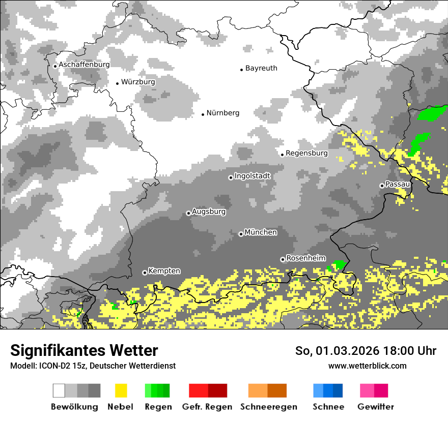 Signifikantes Wetter