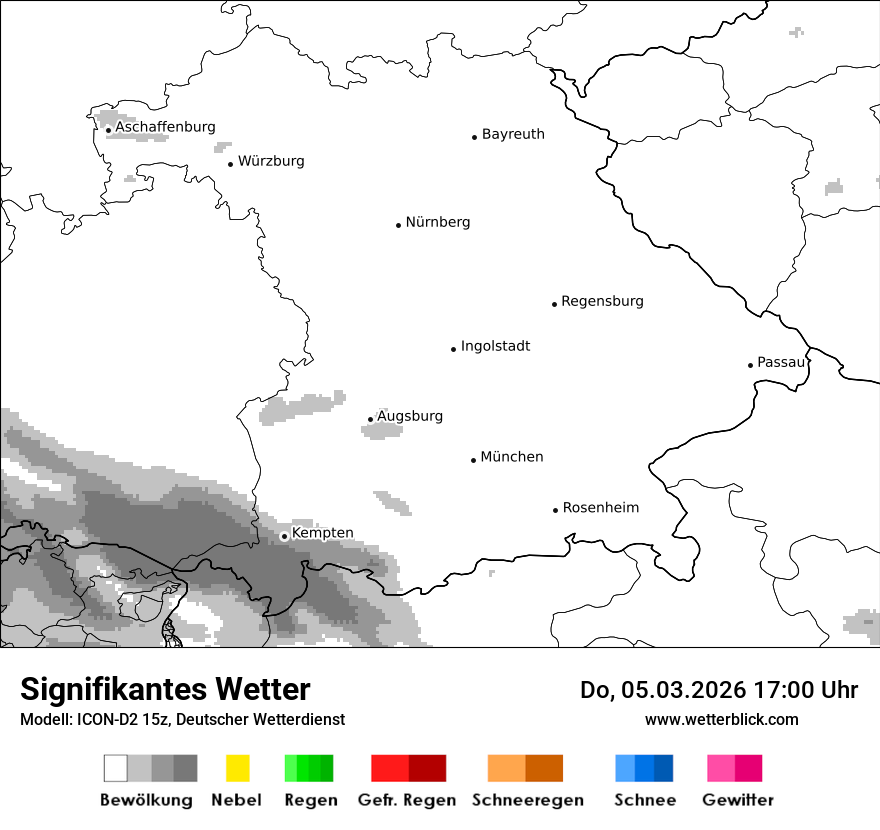 Signifikantes Wetter