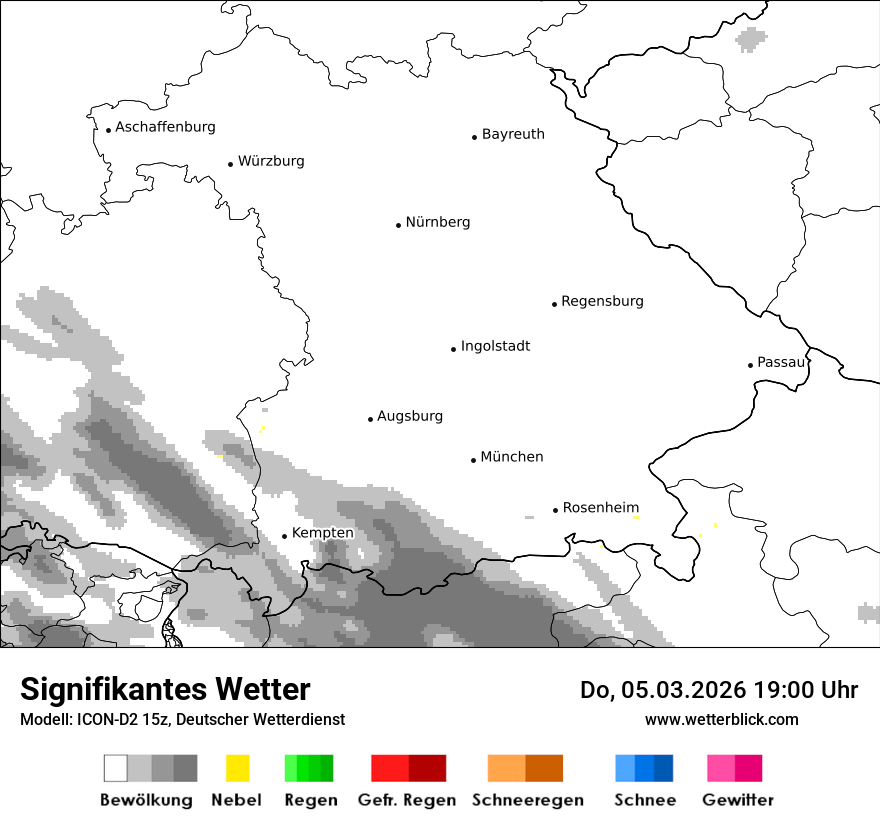 Signifikantes Wetter