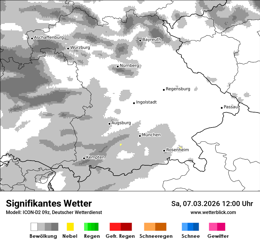 Signifikantes Wetter