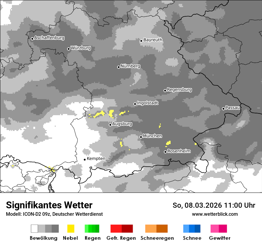 Signifikantes Wetter