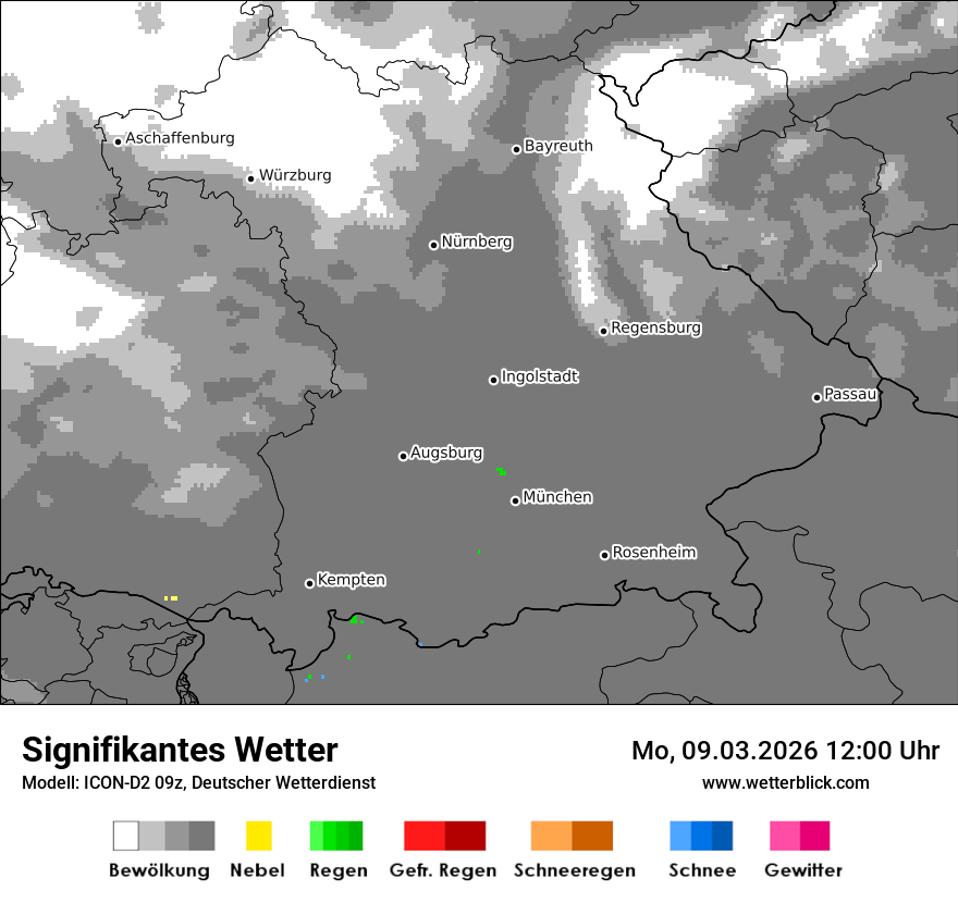 Signifikantes Wetter