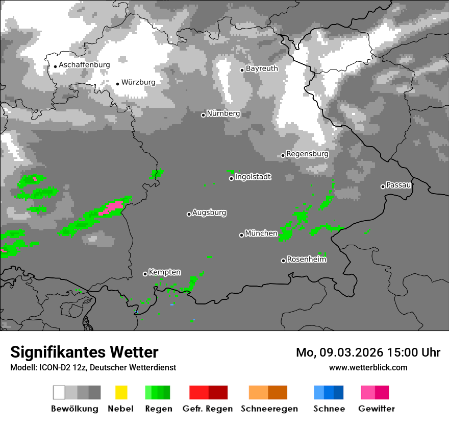 Signifikantes Wetter