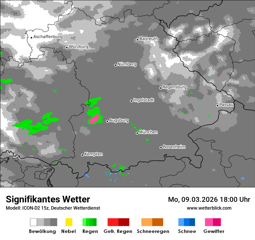 Signifikantes Wetter