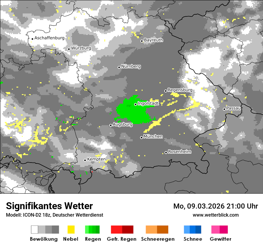Signifikantes Wetter