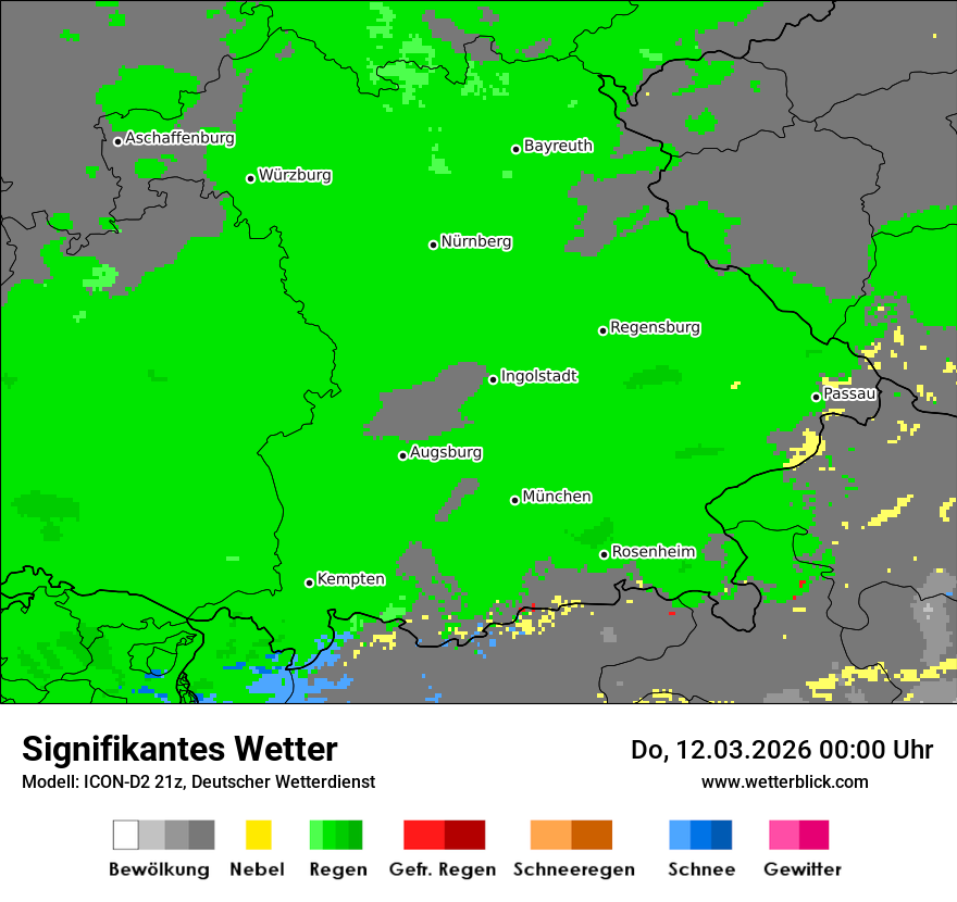 Signifikantes Wetter