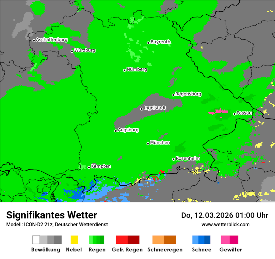 Signifikantes Wetter