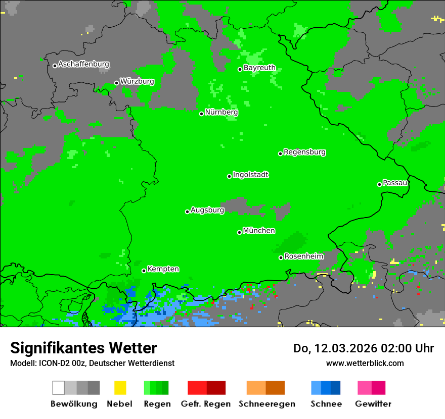 Signifikantes Wetter