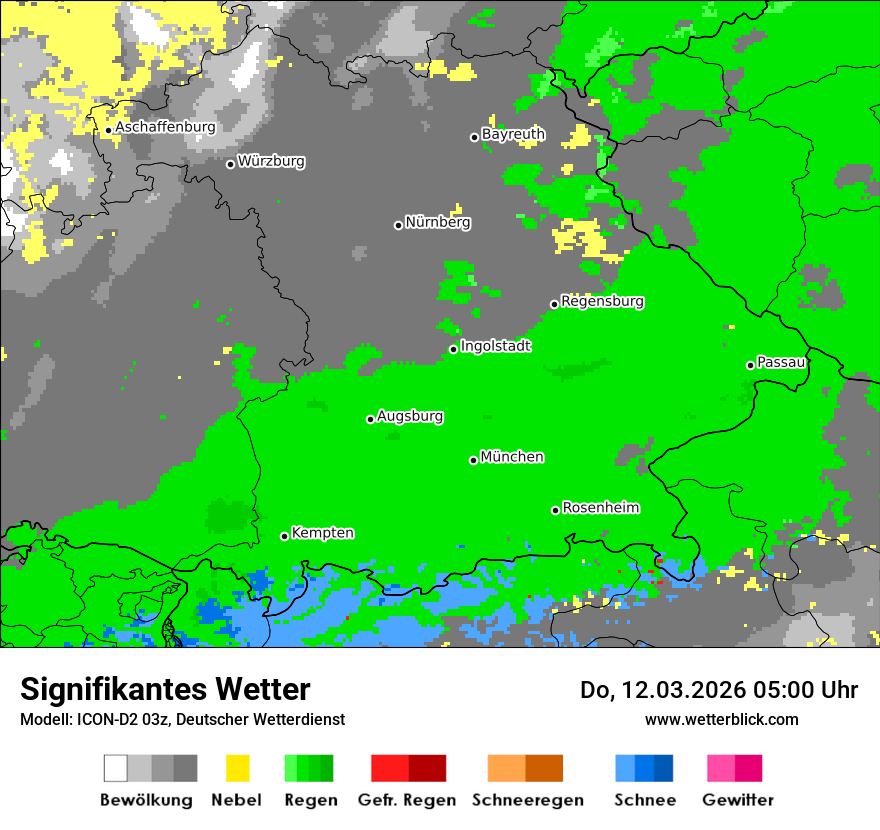 Signifikantes Wetter