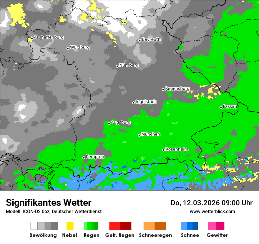 Signifikantes Wetter