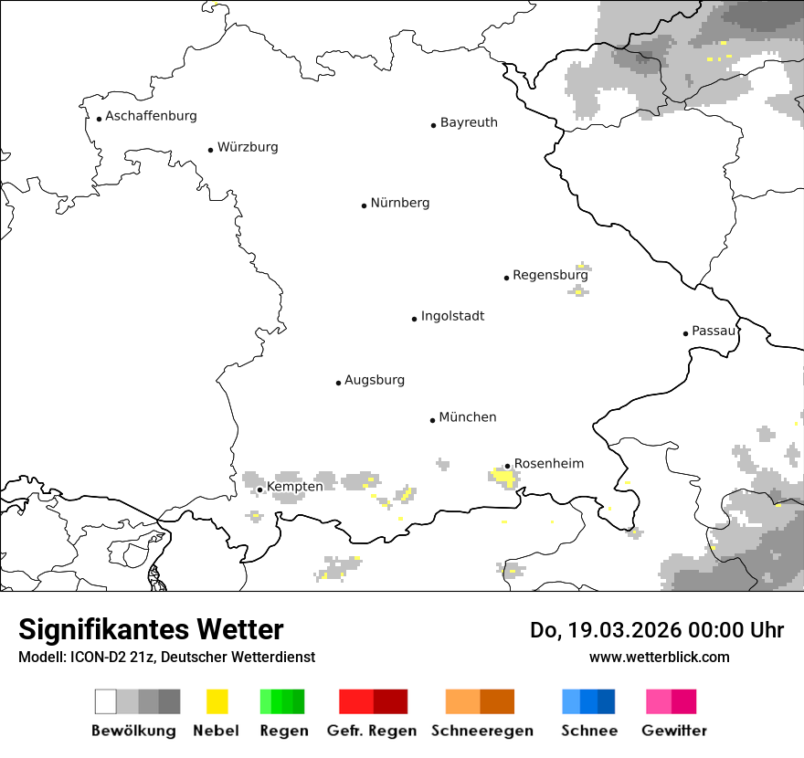 Signifikantes Wetter