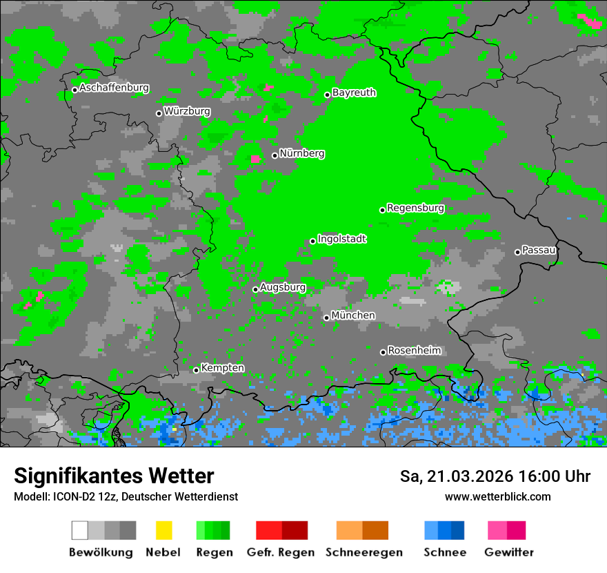 Signifikantes Wetter