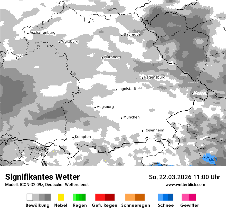 Signifikantes Wetter