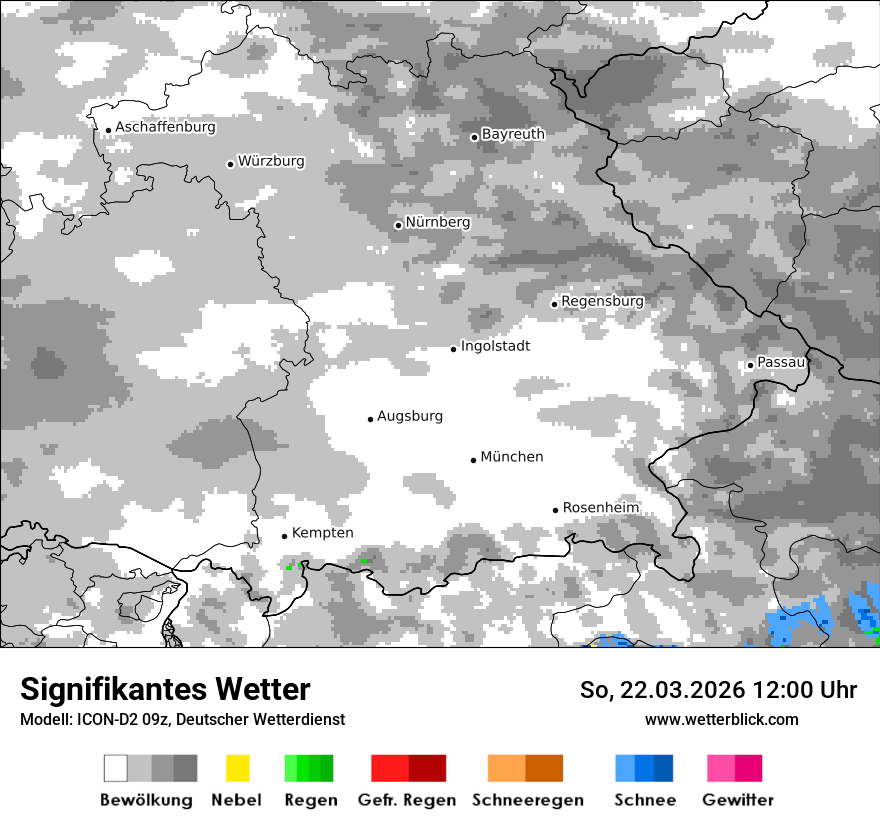 Signifikantes Wetter