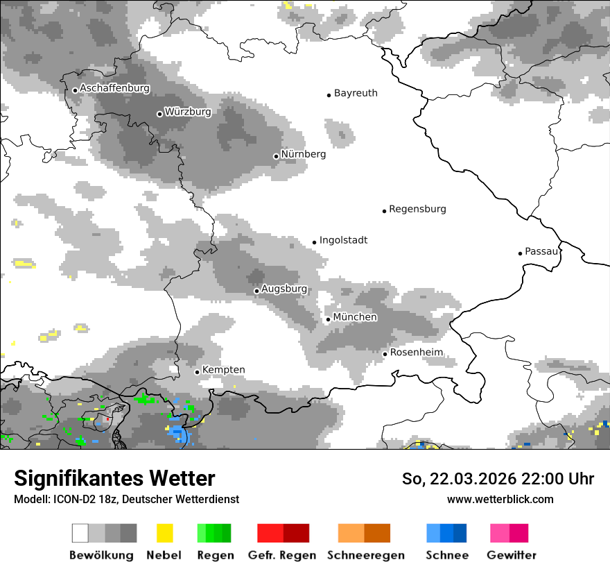 Signifikantes Wetter